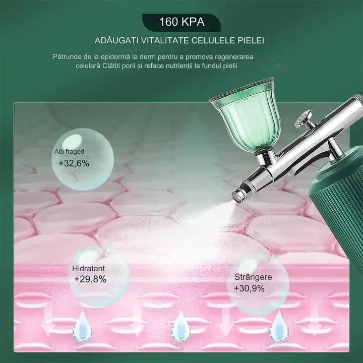 Aerograf Airbrush cu compresor portabil, pentru Pulverizat sau Vopsit, Manichiura, Pictura corp, Tatuaj semipermanent, Ornare torturi