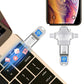 USB Memory Stick, Secured with Fingerprint 64 GB, Reliable Storage, Fast Transfer, Advanced Data Protection