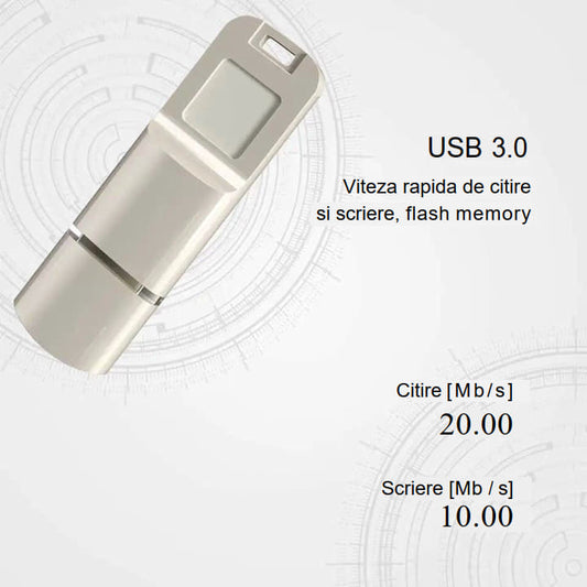 USB Memory Stick, Secured with Fingerprint 64 GB, Reliable Storage, Fast Transfer, Advanced Data Protection